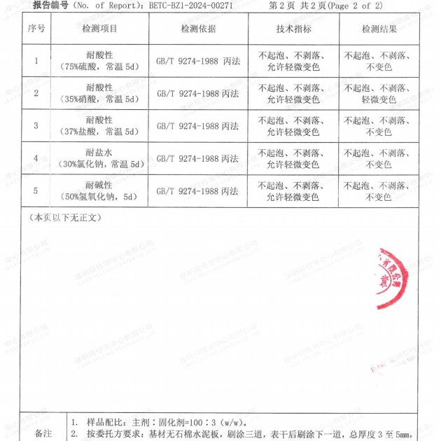 三门峡重防腐地坪,三门峡超强耐腐蚀涂料产品图4
